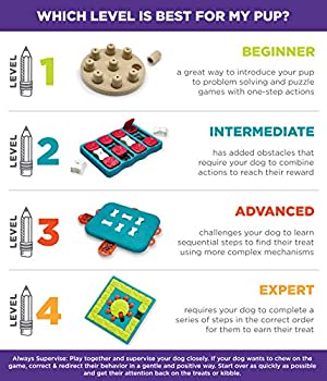 Nina Ottosson - Multipuzzle - Puzzles from Nina Ottosson at DoggyTopia